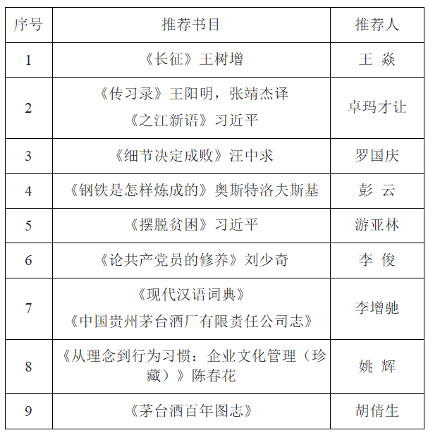 1555939238441290.png {C`O1W5LTT9~H}0%78%5CHF.png