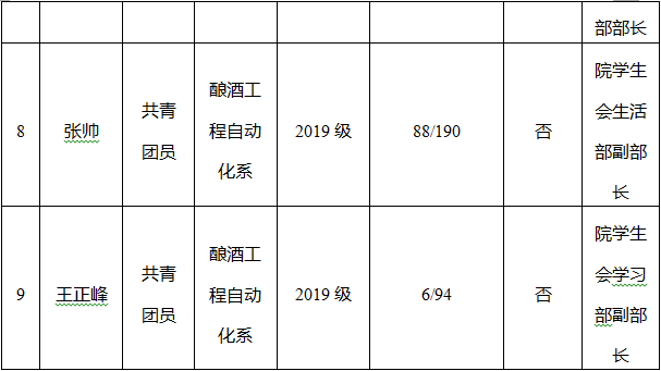 1608882699628866.png image.png