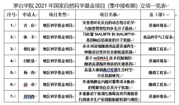 1629293162833138.png 图片2.png