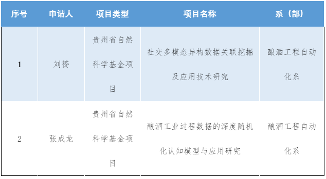 1667288122129504.png blob.png