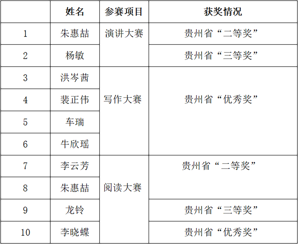 1668001134269077.jpg 1668000790430.jpg